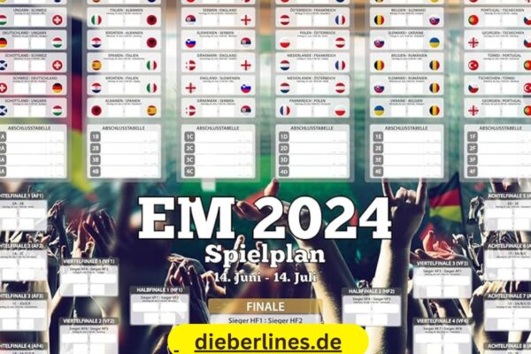 Der EM Spielplan als Herzstück eines Fußballturniers EM Spielplan